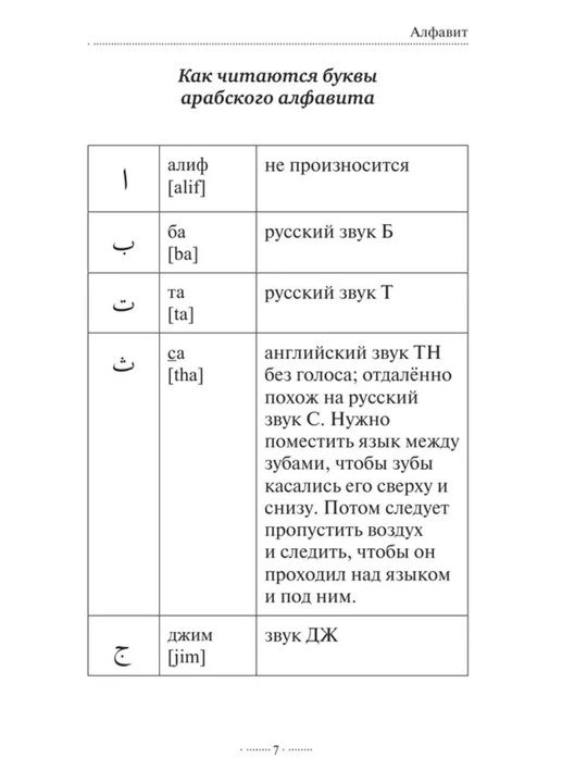 Арабский язык: от нуля до B1. грамматика, учебники и словари в одном наборе