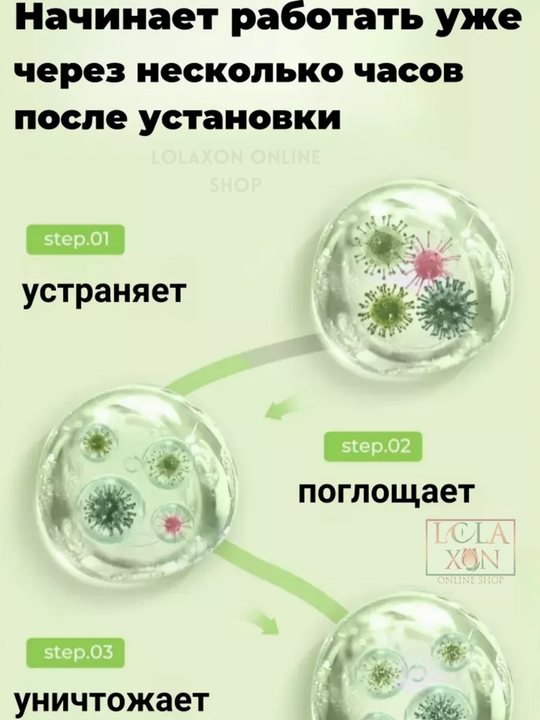 Sovutgich uchun yangilovchi, hid yutuvchi, xushbo‘ylantirgich, hidlarni neytrallovchi