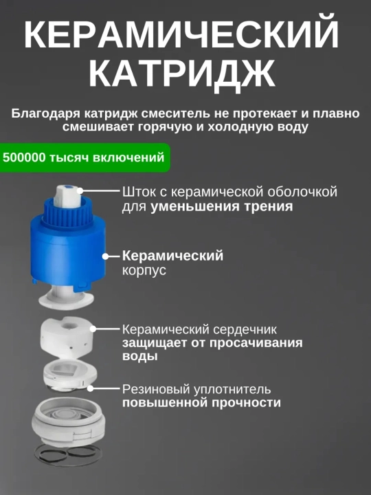 Кухонный смеситель с керамическим картриджем и регулировкой воды