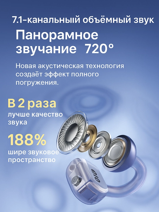 Simsiz quloqchinlar SANAG FreeClip S6S Series, Bluetooth 6.0, IPX5, ochiq dizayn
