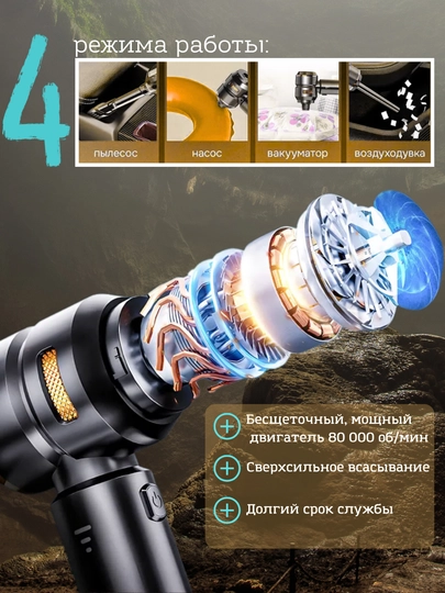 Автомобильный пылесос 16000 Ра для сухой и влажной уборки, беспроводной, бесщеточный двигатель — HOMEPOI-АВТОПЫЛЕСОС-ЧЕРНСТЕ