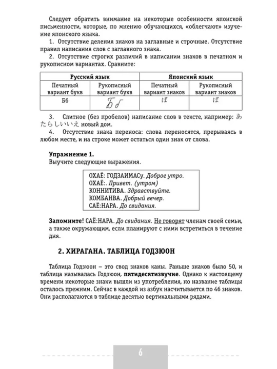 Японский язык с нуля до N5 | Интенсивный курс, грамматика, самоучитель