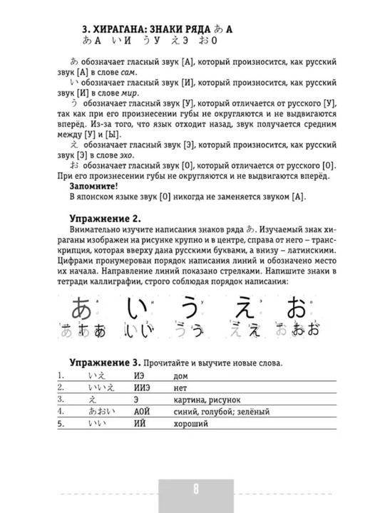 Японский язык с нуля до N5 | Интенсивный курс, грамматика, самоучитель