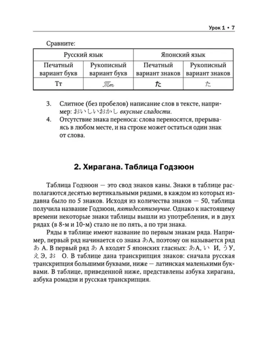 Японский язык с нуля до N5 | Интенсивный курс, грамматика, самоучитель