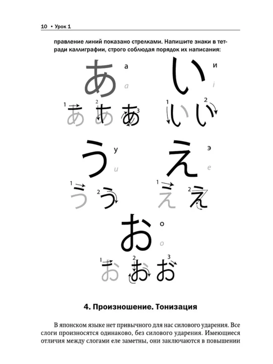 Японский язык с нуля до N5 | Интенсивный курс, грамматика, самоучитель