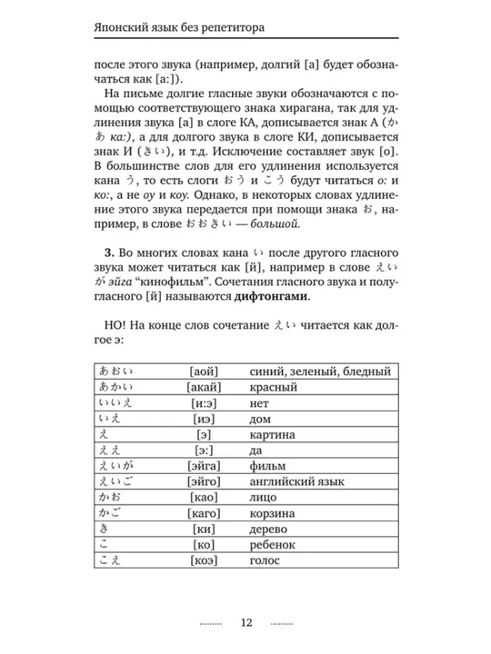 Японский язык с нуля до N5 | Интенсивный курс, грамматика, самоучитель