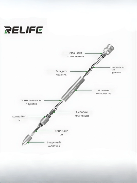 RELIFE RL-066B – Orqa shisha qopqoqni yechish uchun maxsus asbob