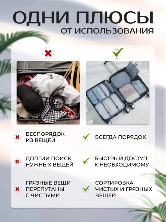 Набор органайзеров для чемодана 6 предметов, дорожные сумки для одежды, обуви и косметики