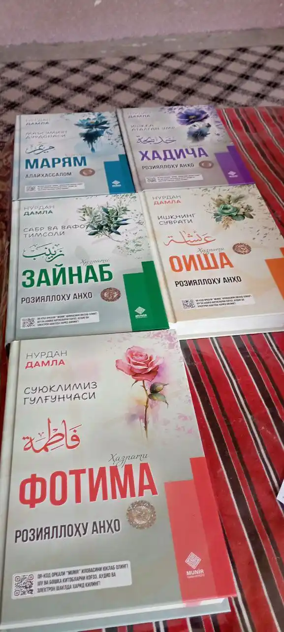 Тафсири Ҳилол, Часть 1, 2, 3, 4, 5, 6, 2023, кириллица