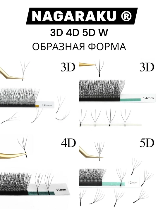 NAGARAKU 3D/4D/5D hajmli kipriklar — tabiiy effekt va mukammal hajm