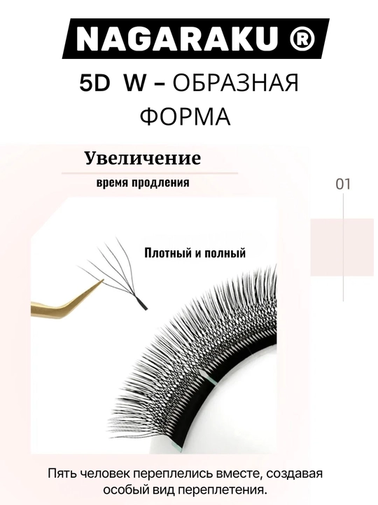NAGARAKU 3D/4D/5D hajmli kipriklar — tabiiy effekt va mukammal hajm