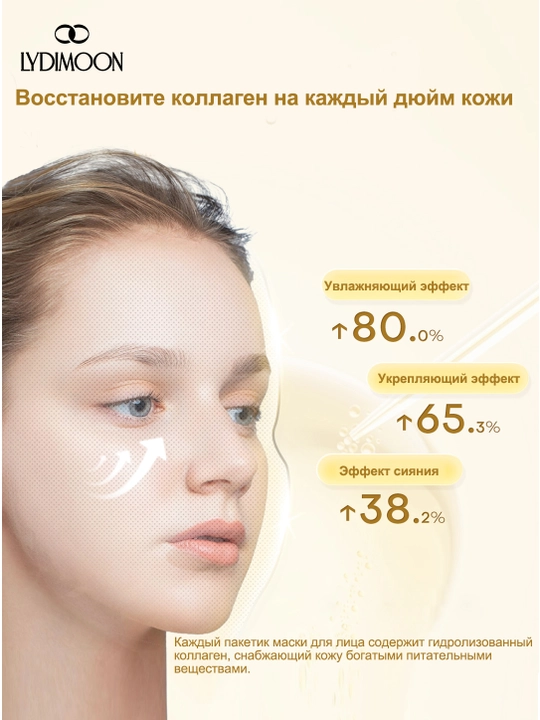 Ночная маска для лица LYDIMOON, Добавлен коллаген и ниацинамид, 20 штук