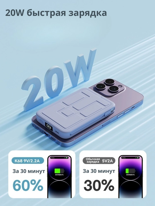 Magnitli powerbank Sanag K67 / K68 15 Vt simsiz va 20 Vt tez zaryad