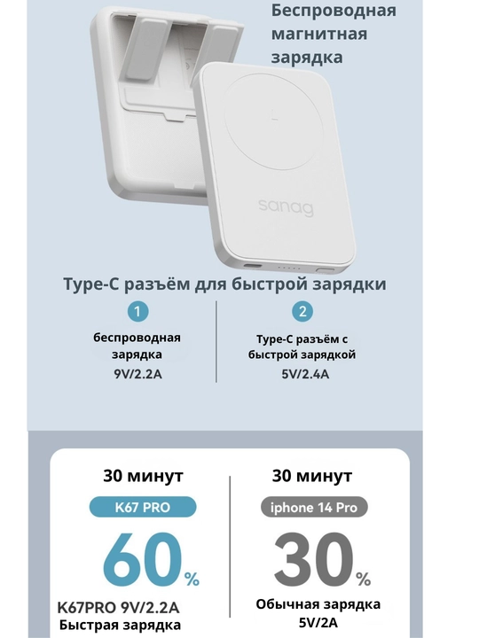 Magnitli powerbank Sanag K67 / K68 15 Vt simsiz va 20 Vt tez zaryad
