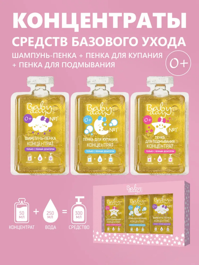 Концентраты для купания детей 0+: шампунь, пенка для купания, пенка для подмывания — BABYDAY-LY117030117