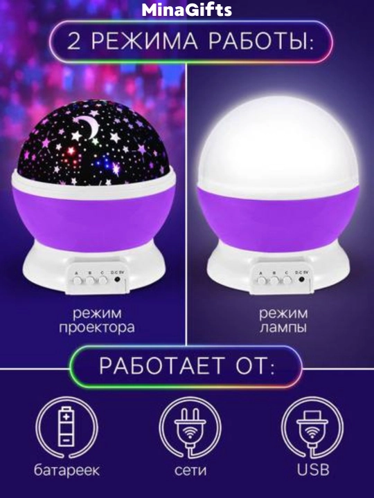 Детский ночник проектор, звездное небо Master Dream, шар вращающийся