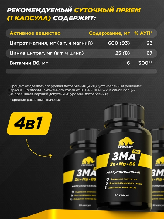ZMA комплекс цинк магний витамин B6 PRIMEKRAFT для тестостерона и восстановления, ХАЛЯЛЬ