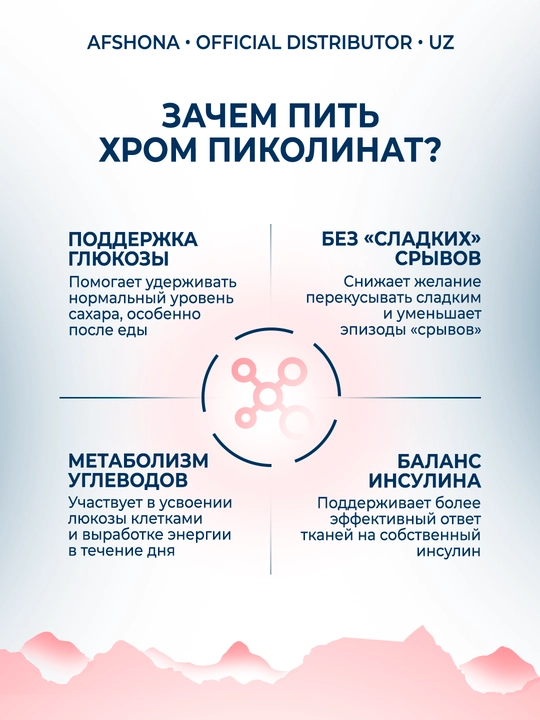 Хром Пиколинат 500 мкг — Solaray Chromium Picolinate, 60 таблеток