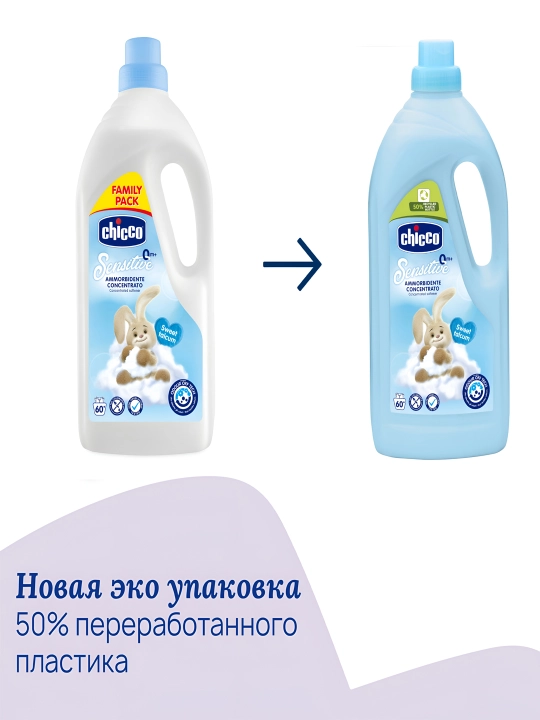 Кондиционер для белья Chicco Sweet Talcum 0м+ 1.5 л