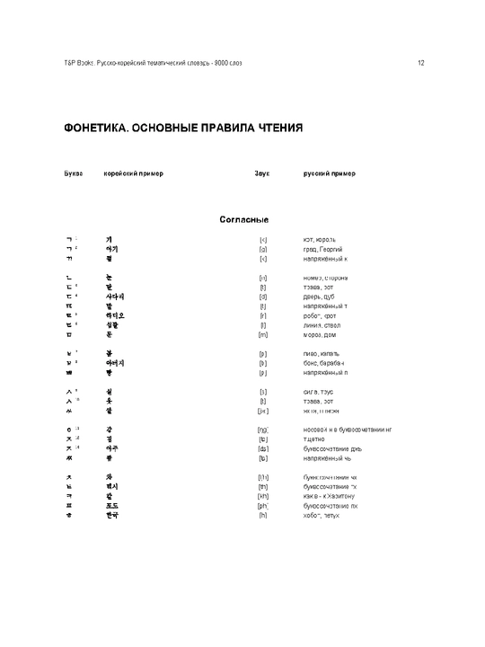 Ruscha–Koreyscha tematik lug‘at — 9000 so‘z