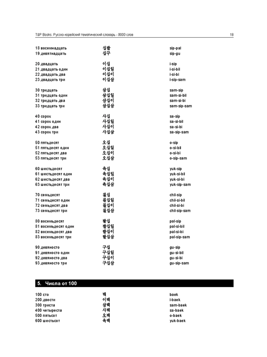 Ruscha–Koreyscha tematik lug‘at — 9000 so‘z