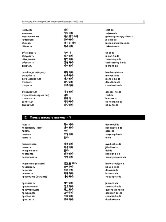 Ruscha–Koreyscha tematik lug‘at — 9000 so‘z
