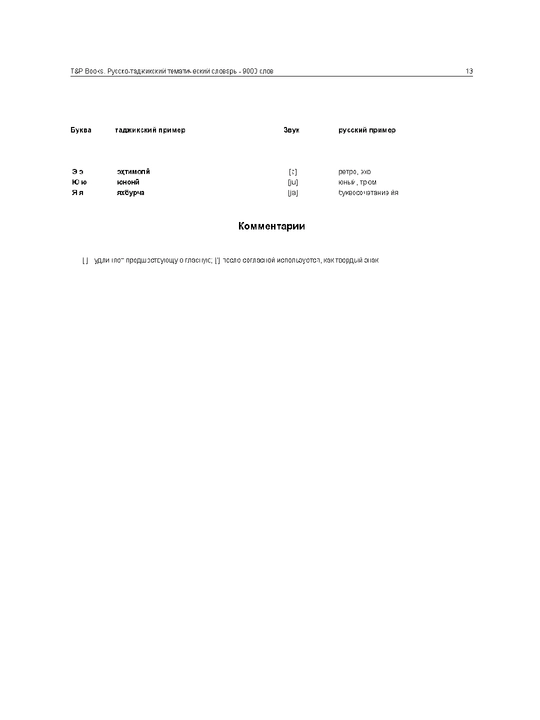 Ruscha–Tojikcha tematik lug‘at — 9000 so‘z