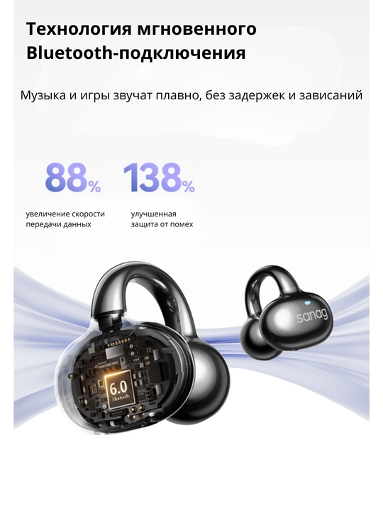 Simsiz quloqchinlar SANAG FreeClip S6S Series, Bluetooth 6.0, IPX5, ochiq dizayn