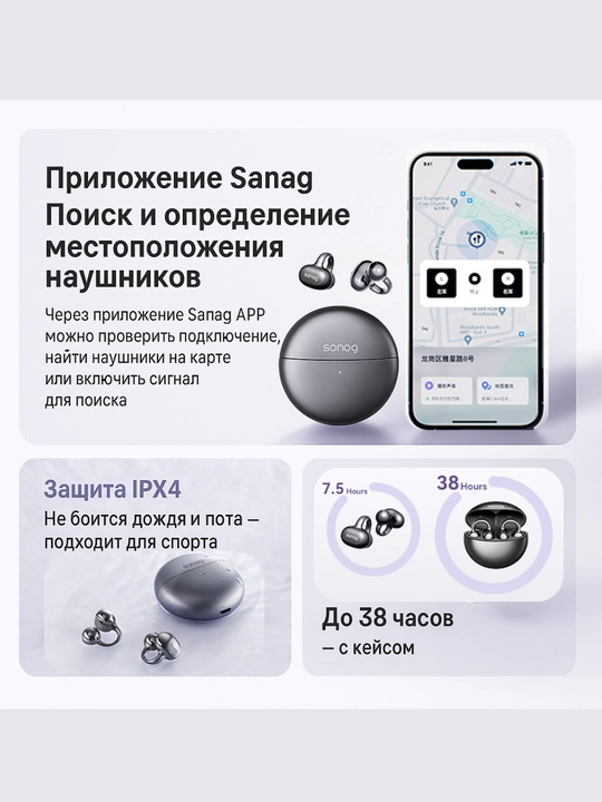 Simsiz quloqchinlar SANAG FreeClip S6S Series, Bluetooth 6.0, IPX5, ochiq dizayn