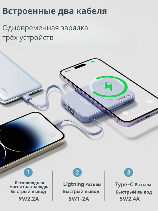 Magnitli powerbank Sanag K67 / K68 15 Vt simsiz va 20 Vt tez zaryad