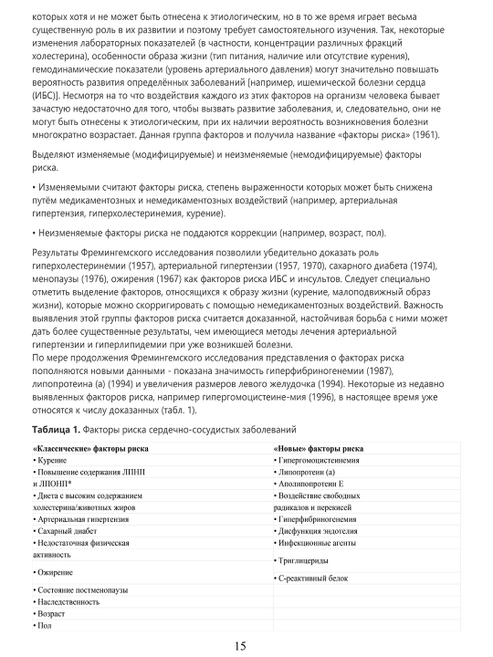 Пропедевтика Внутренних Болезней