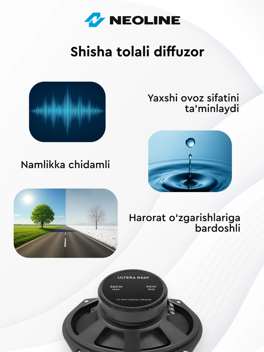 Akustik tizim Neoline Ultera RS69