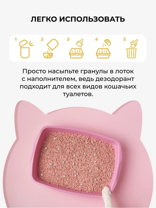 Дезодорант-поглотитель Cute Tabby для кошачьего лотка: цеолит, бентонит