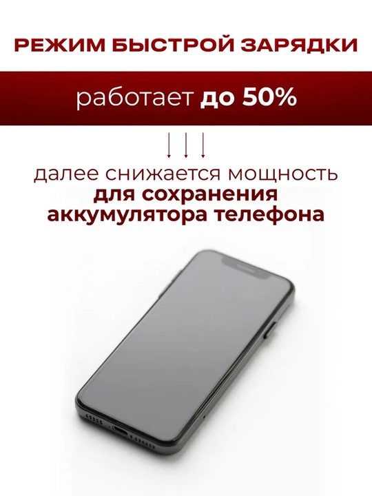 Адаптер для быстрой зарядки Xiaomi 120 Вт с кабелем + наушники в подарок
