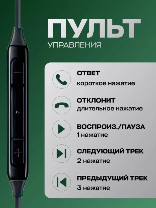 Премиальные проводные наушники, глубокий бас, чистый звук, удобная посадка, совместимы со 