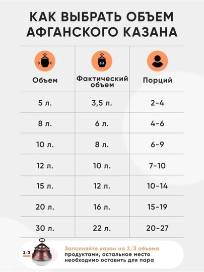 Osh, go‘sht va sho‘rva, uy va restoran uchun mo‘ljallangan, 5-30 litrli, dyuralyuminiydan yasalgan afg‘on tezqaynar qozoni