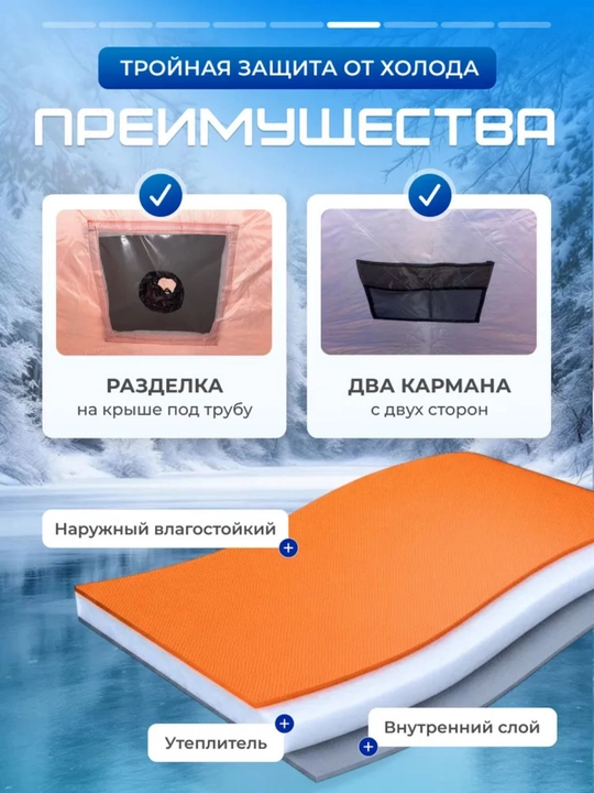 Надёжная зимняя палатка — выбор для рыбалки, охоты и отдыха на природе