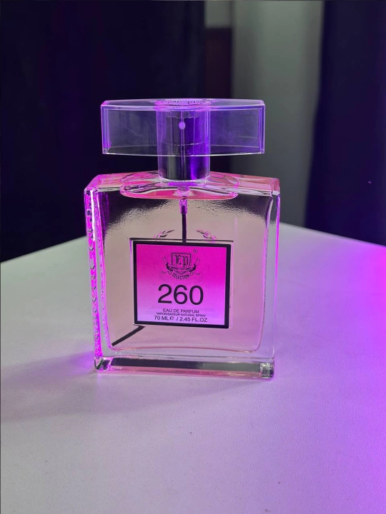 Номерная серия Empire Parfums современные духи для женщин, 7 разных ароматов