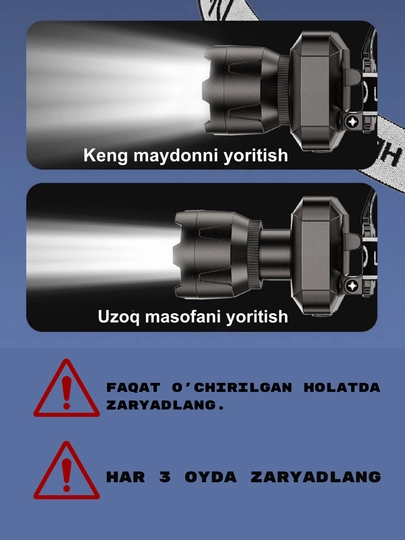 LED, Fonar, yoritgich,  boshga taqiladigan, 6W, 3000mAh, 3 rejim, Type-C, zoom indikatorli