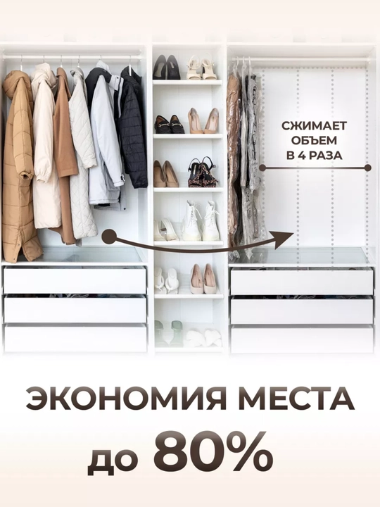 Вакуумный пакет – идеальное решение для хранения одежды