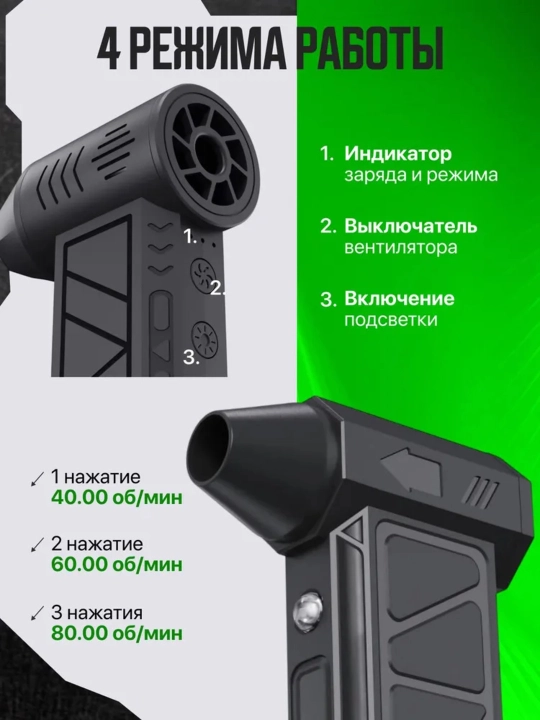 Аккумуляторная воздуходувка для ПК, автомобиля, розжига, мини-компрессор