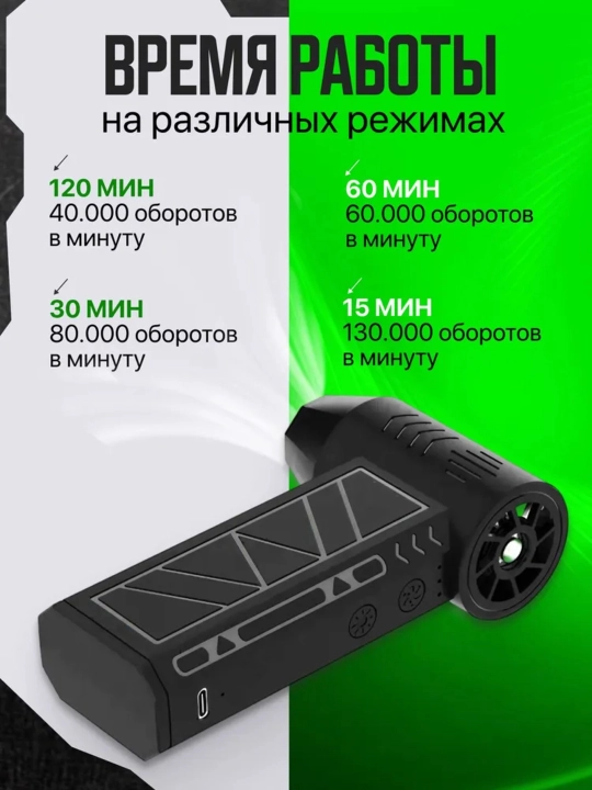 Аккумуляторная воздуходувка для ПК, автомобиля, розжига, мини-компрессор