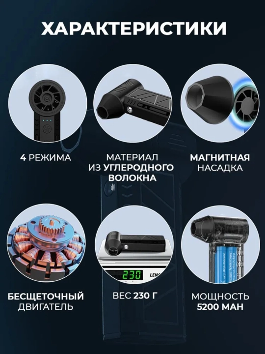 Аккумуляторная воздуходувка для ПК, автомобиля, розжига, мини-компрессор