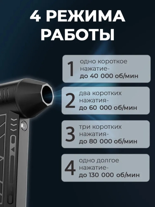 Аккумуляторная воздуходувка для ПК, автомобиля, розжига, мини-компрессор