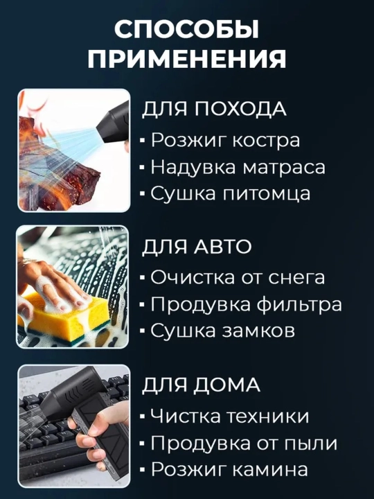 Аккумуляторная воздуходувка для ПК, автомобиля, розжига, мини-компрессор