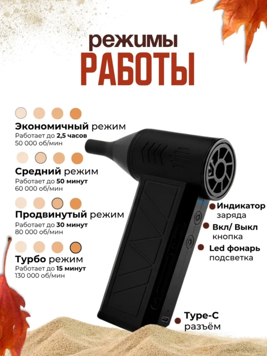 Havo puflagich - changyutgich funksiyasiga ega portativ akkumulyatorli shamol puflagich