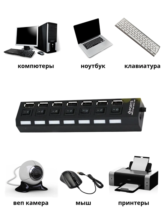 USB-КОНЦЕНТРАТОР. Разъем с 7 портами USB - быстрый, удобный и легкий концентратор 480 МБ/с