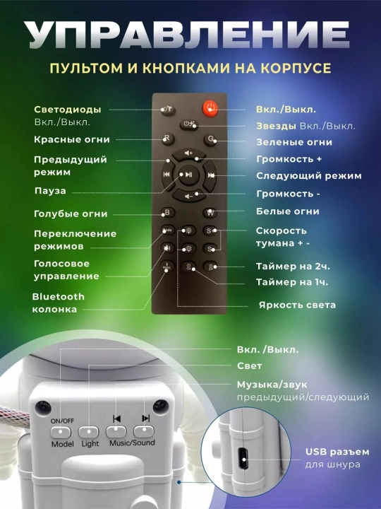 Космонавт-ночник, проектор звёздного неба для детей