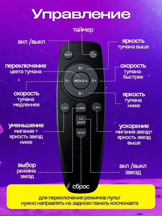 Космонавт-ночник, проектор звёздного неба для детей