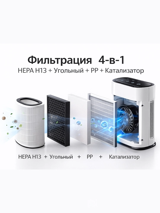 Havo tozalagich, namlantiruvchi, uvlajnitel, bolalar himoyasi, maydoni 50 m²